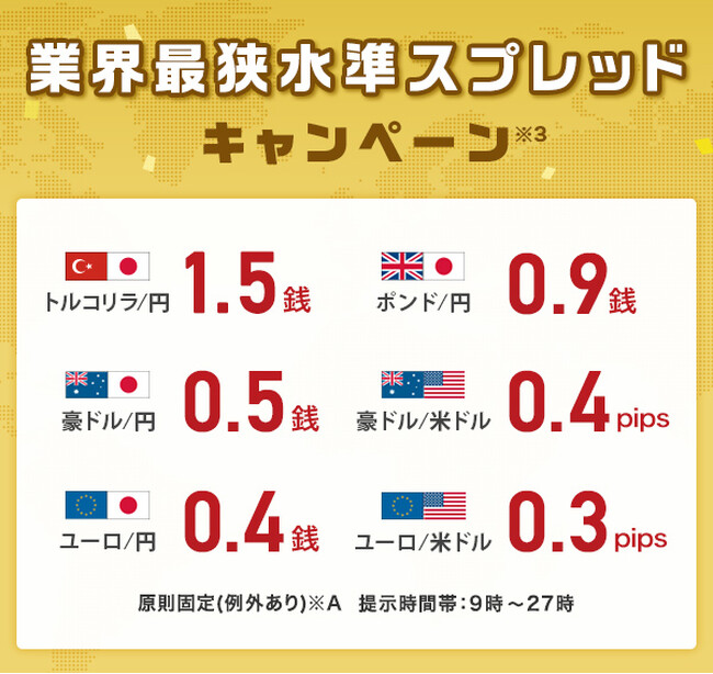 業界最狭水準スプレッドキャンペーン※3を開始！