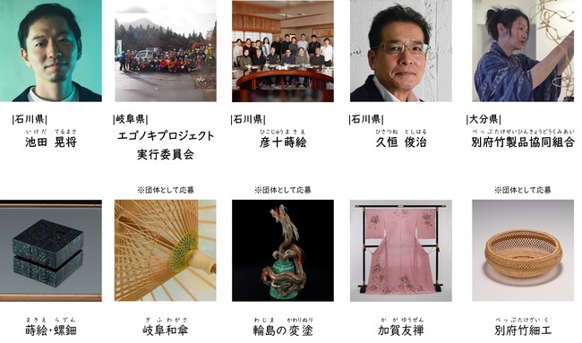 第 5 回「三井ゴールデン匠賞」 受賞者決定　日本の伝統工芸の持続・発展に貢献する５組を選出