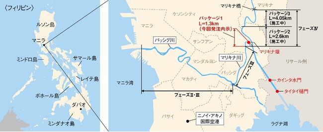 フィリピン　マニラで水門の建設を含む河川改修事業を受注