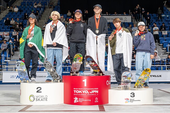 【市街地でのスケートボード滑走は取り締まるべきか?】Surfvoteで意見を募集