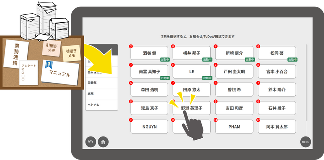 従業員向け掲示板システム「スタッフサイネージ」を「リテールテック大阪」に初出展（2024年10月17,18日開催）