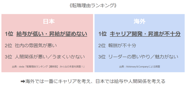 【10月1日～3日＠東京ビッグサイト】(株)イマジナ、人材育成・採用支援EXPOに出展。セミナー参加者100名超を記録
