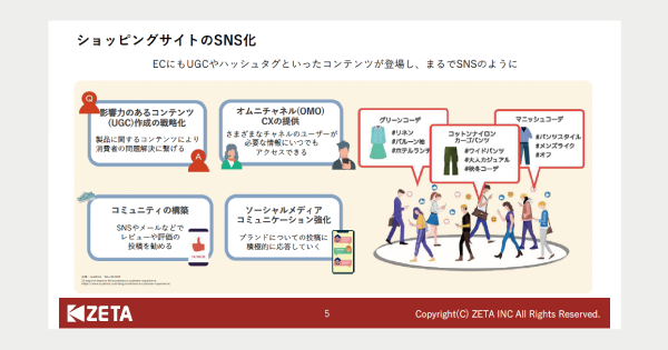 【10/31(木)までの期間限定】代表の山崎が登壇した『ECzine Day 2024 Autumn』のセミナーがオンデマンド配信中