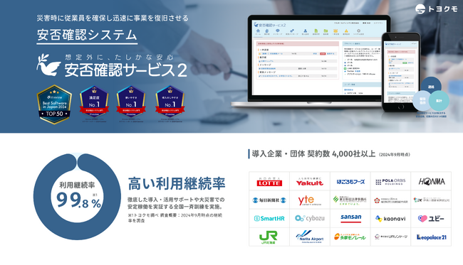 トヨクモ 安否確認サービス2「全国一斉訓練 2024」の結果報告-1921社 702,114ユーザーが参加-