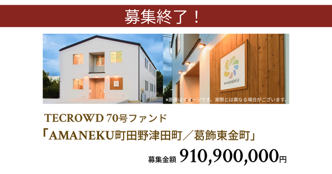【想定年利8.5%】不動産クラウドファンディング「TECROWD」、障がい者グループホーム「AMANEKU町田野津田町／葛飾東金町」を投資対象とするファンド募集終了