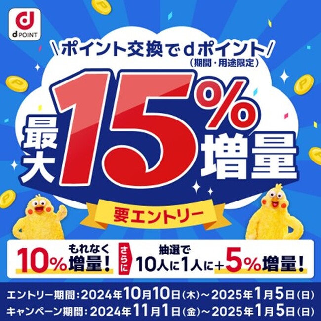 「ポイント交換でdポイント最大15%増量キャンペーン」を開催