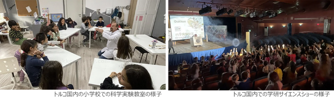 HISと学研　トルコにてサイエンスショー販売における販売促進に関する業務提携を締結