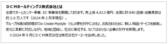 ＤＣＭ俱知安店リニューアルオープンのお知らせ