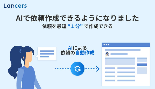 ランサーズ、発注作業を簡単にする新機能「AI自動依頼」をリリース