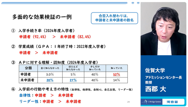 大学入試での多面的・総合的評価による高大接続の展望や事例を知ることができる！「大学入学者選抜改革セミナー」アーカイブ動画配信のご案内