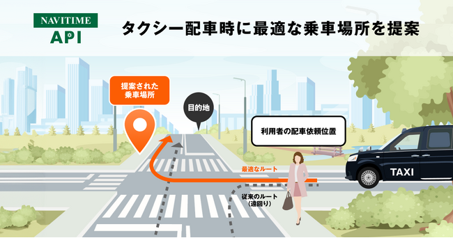 『NAVITIME API』、タクシー配車時に最適な乗車場所を提案する新機能を提供開始