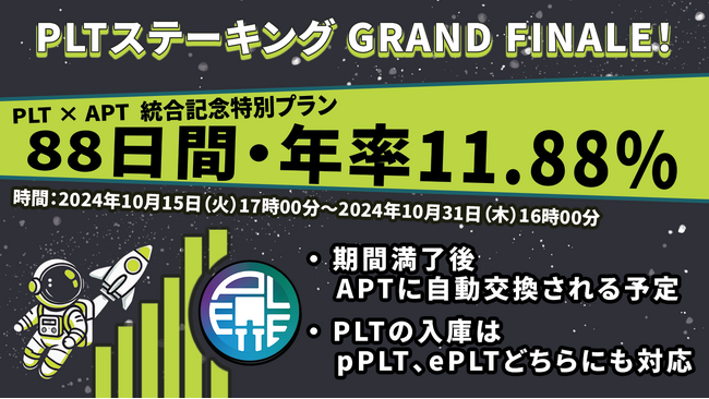【PLTステーキング GRAND FINALE！】PLT × APT 統合記念特別プラン「88日間・年率11.88%」のお知らせ