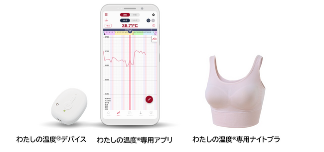 サロン型フェムテックSTORE「FEMTECH LAB」、10月11日より「わたしの温度(R)」の販売開始