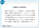 本文とタイトルの黄金比率は1：1.5