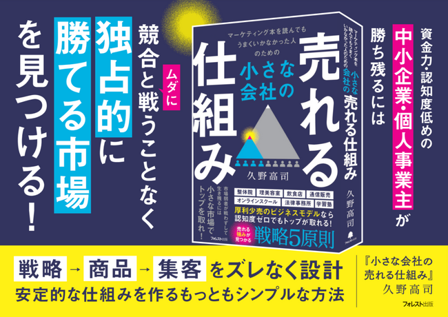 マーケティングで挫折した中小企業経営者必見！フレームワークに頼らない、売れる仕組みの作り方を解説