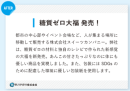 本文とタイトルの黄金比率は1：1.5