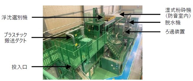 循環型モノづくりの推進に向けて、関東エコリサイクルにおける再生プラスチック(ポリプロピレン)の生産量を拡大