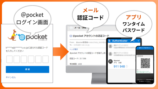 ノーコードツール「@pocket（アットポケット）」2024年10月新機能をリリース、オンライン説明会を実施