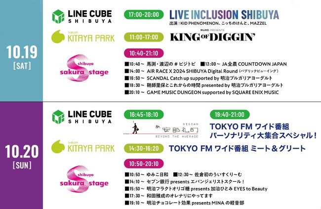 『TOKYO FM リスナー感謝祭in渋谷音楽祭2024』全コンテンツ発表！TFMワイドパーソナリティとのミーグリやイベントオリジナルグッズ販売、特設フォトスポット、デジタルスタンプラリー等も実施！