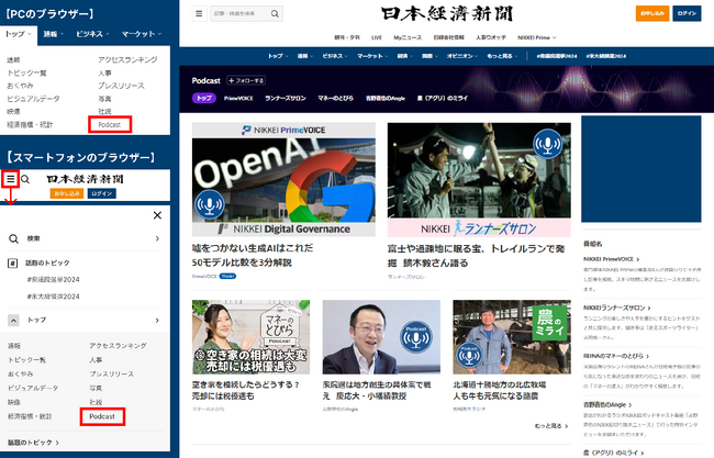 日経電子版に「Podcast(ポッドキャスト)」ポータルサイトを開設
