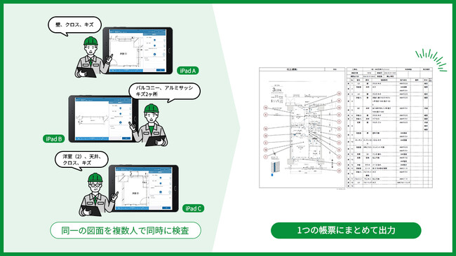 建築工程管理プラットフォームサービス「AmiVoice(R) スーパーインスペクションプラットフォーム」に新機能「複数名同時検査機能」を搭載！通信制限下でも使用可能で、検査工程の効率化を実現