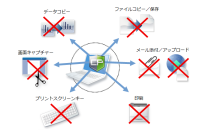 社内ファイルの不正利用や流出を防止する情報漏洩対策ソフト「コプリガード Ver.7.0」を2024年11月11日に発売　～コプリガード管理外デバイスからのアクセス防止を実現！～
