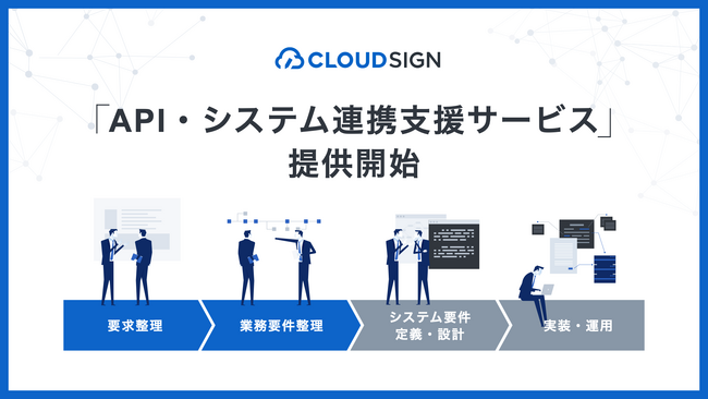クラウドサイン(R)️、業務DXを支援する「API・システム連携支援サービス」の提供を開始