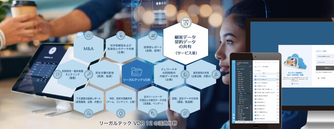 リーガルテック社、「リーガルテックVDR サービス業」を活用した顧客データ、企業間のデータの安全な共有の支援事例