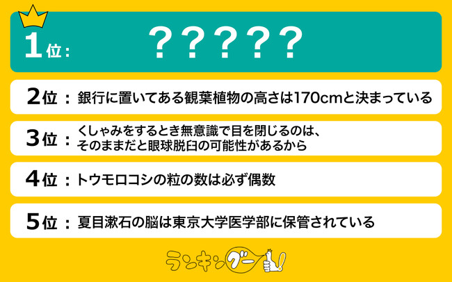 思わず話したくなる！「おもしろ雑学」ランキングを調査！