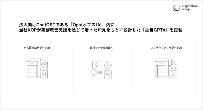 XOP、求人票作成サポートAI・採用マッチ度確認AI・スクリーニングサポートAIをリリース。法人向けChatGPT「OpsAI」内に搭載。