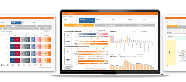 映画宣伝のための過去作品研究ツール「CATSシネマ鑑賞者スコープ」提供開始【GEM Partners】