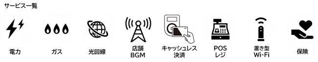 新サービス「Lifestyle Advisor BIZ」 リリースのお知らせ