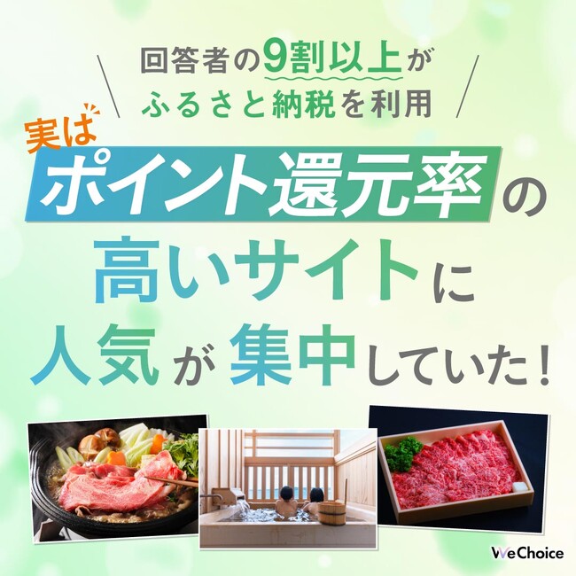 【回答者の9割以上がふるさと納税を利用】実は、ポイント還元率の高いサイトに人気が集中していた！