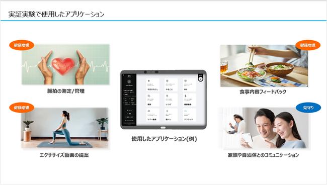 高齢者に寄り添う健康社会の実現を目指した共同研究契約を締結