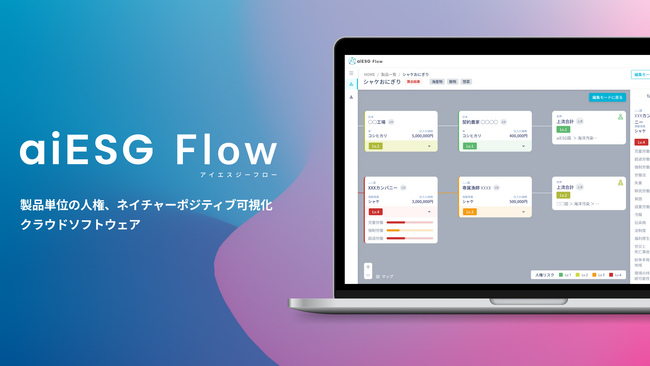 aiESG、AIとビッグデーターでESG指標を定量的に可視化し、サプライチェーンの情報把握と開示を可能にする新サービス 『aiESG Flow』 β版を提供開始