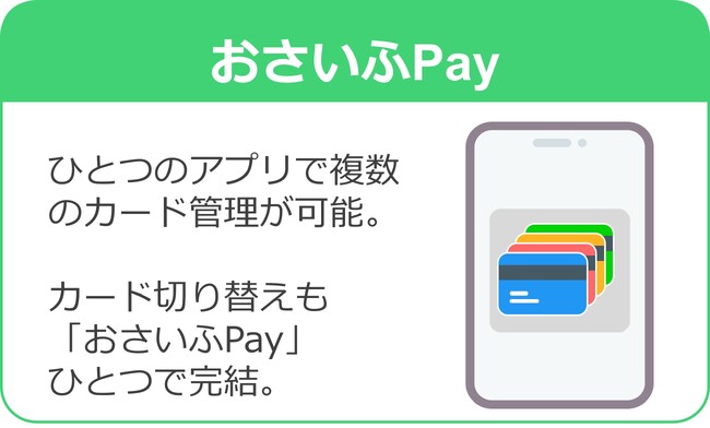 自治体向け地域通貨、法人向け株主優待も「独自Pay」で実現　バリューデザイン、ユーザー読取り型ウォレット「おさいふPay」をリリース