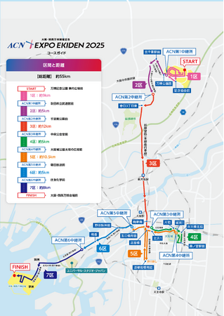 「大阪・関西万博開催記念 ACN EXPO EKIDEN 2025」実業団と大学生が大阪の名所を駆け抜ける！7区間・約55kmのコース決定！