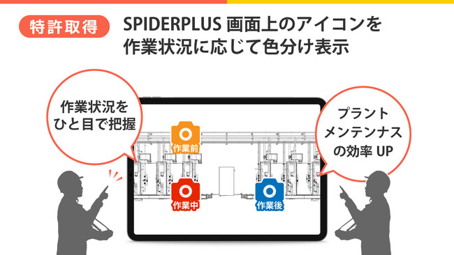 スパイダープラス、基本特許「プラントメンテナンス作業ステータス変更」を取得