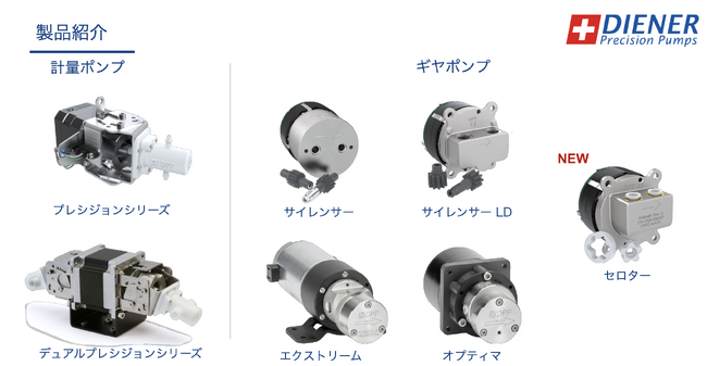 スイス・ディーナ社の産業用連続インクジェットプリンター向け精密ポンプがジャパン・インクジェット・テクノロジーフェア2024 (JITF2024)に登場！
