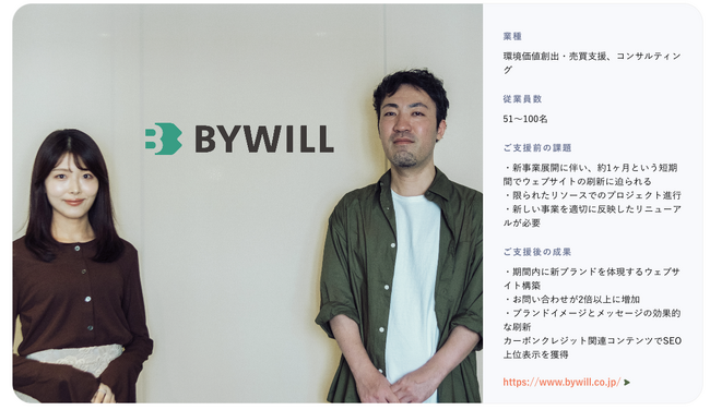 株式会社100、お問い合わせ2倍増！株式会社バイウィルのウェブサイトリニューアル成功事例を公開