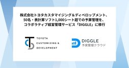 株式会社トヨタカスタマイジング&ディベロップメント、50名・表計算ソフト1,000シート超での予算管理を、コラボラティブ経営管理サービス「DIGGLE」に移行。経営管理DXの導入事例インタビュー記事を公開