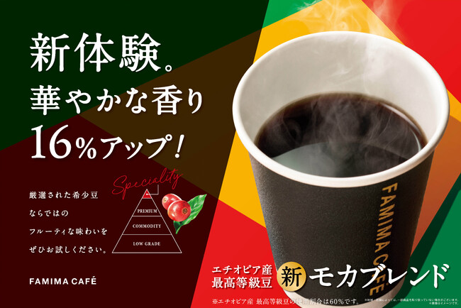 コーヒー好き1525人のうち83.5％が「香りが華やかになった」と回答「モカブレンド」リニューアル発売！10月22日からモカブレンド購入でコーヒー・カフェラテ30円引きクーポンプレゼント！