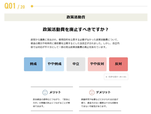 衆院選での国政政党との政策とのマッチング度が測定できる「投票マッチング」、利用者数が58万を突破