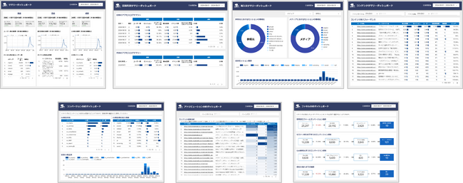 GA4をデータソースとしたマーケティング・ダッシュボード・パックサービスを提供開始