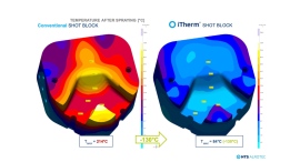 特殊拡散接合で金型の冷却効率最大31%アップの iTherm(アイサーム)