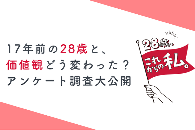 働く女のワーク＆ライフマガジン『Woman type』がサイトオープン13周年記念特集をスタート