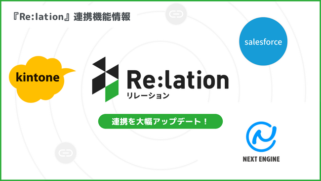 顧客対応クラウド『Re:lation』、『Salesforce』『kintone』『ネクストエンジン』との連携を強化