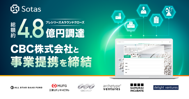 化学デジタルプラットフォーム構築のSotas、総額約4.8億円の資金調達を実施／CBC株式会社と事業提携を締結