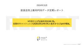 クラウド型モバイルPOSレジ「POS+（ポスタス）」飲食店売上動向レポート2024年10月