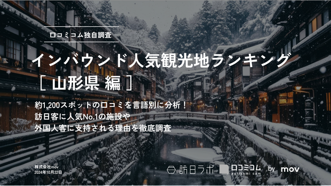 【独自調査】2024年最新：外国人に人気の観光スポットランキング［山形県編］1位は「立石寺」！| インバウンド人気観光地ランキング　#インバウンド #MEO